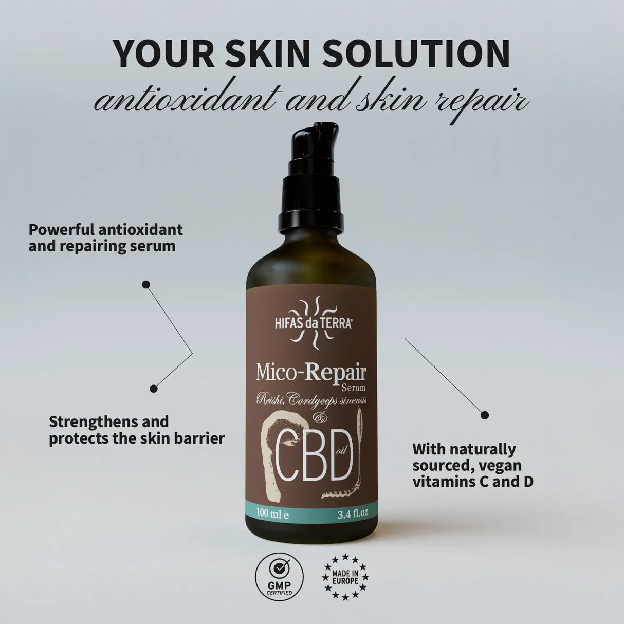 Mico-Repair - Serum mit Reishi und Cordyceps