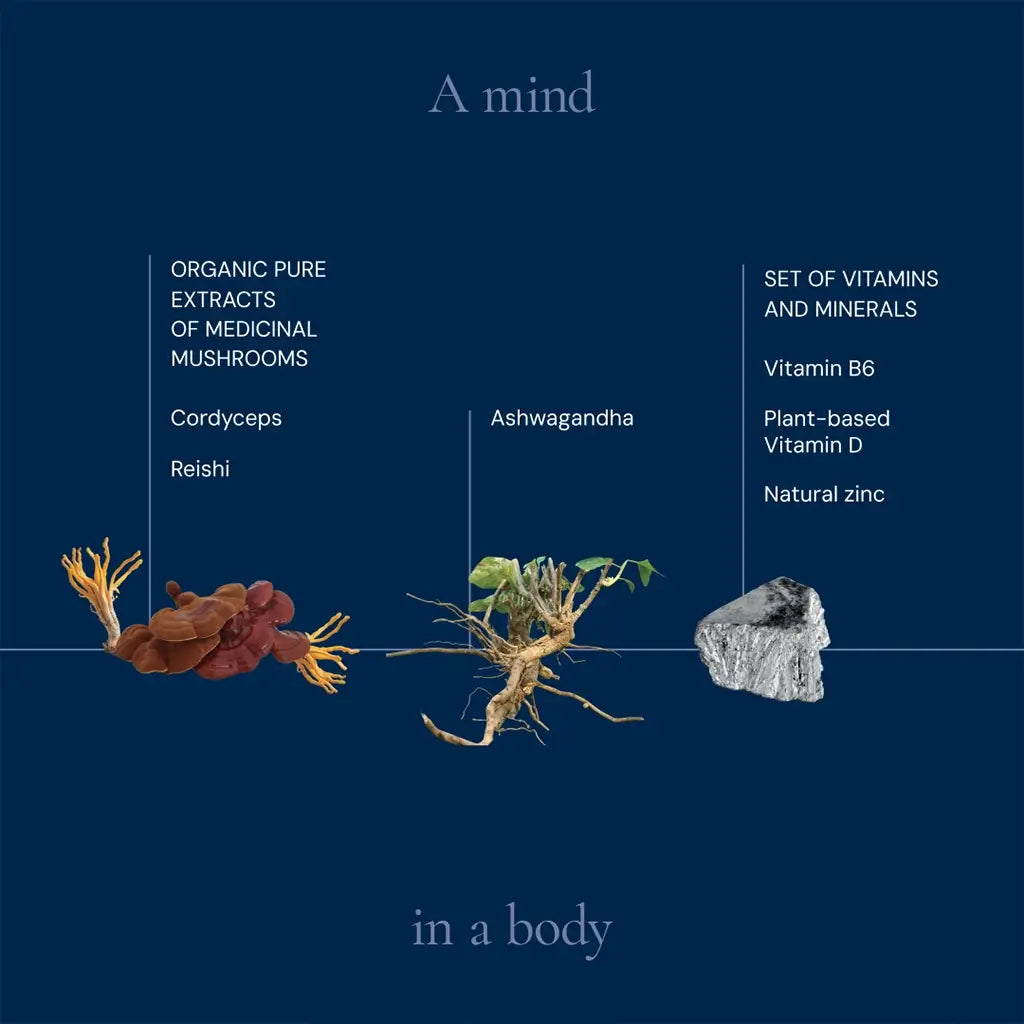 Optimum Nutricosmetic