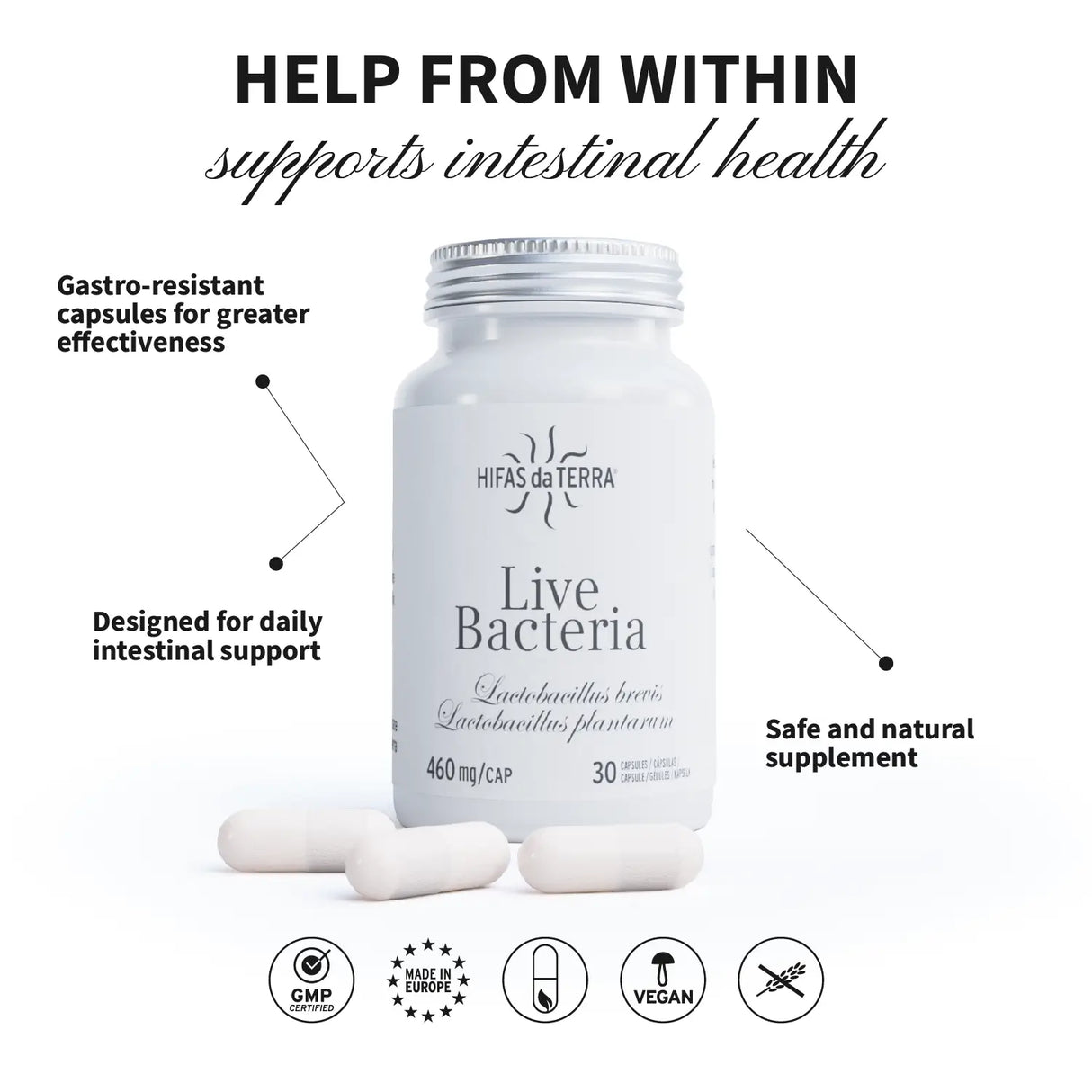 Probiotics in capsules